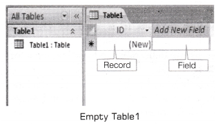 NCERT Solutions For Class 10 Computer Chapter 4 Microsoft Access 2 Soluti3