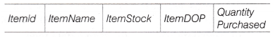 NCERT Solutions For Class 10 Computer Chapter 4 Microsoft Access 8 Soluti8