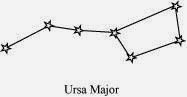 CBSE NCERT Board Class 8 Science : Chapter17-Stars and the Solar System 1 word image 392