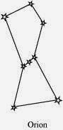 CBSE NCERT Board Class 8 Science : Chapter17-Stars and the Solar System 2 word image 393