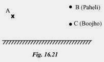 CBSE NCERT Board Class 8 Science : Chapter16-Light 6 word image 401