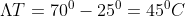 Heat Formula 3 gif 2