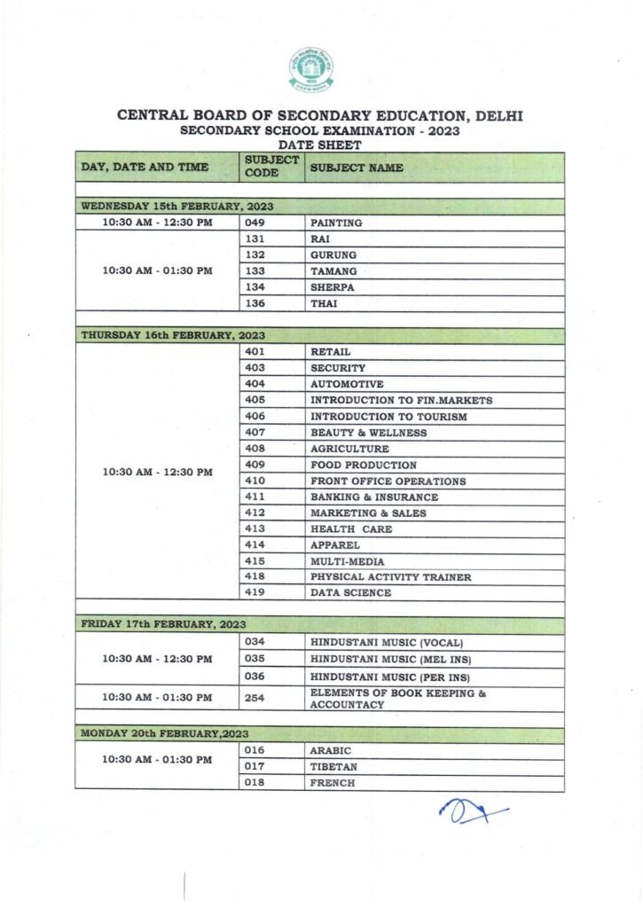 Date Sheet Session 2022 23 29122022 2 min