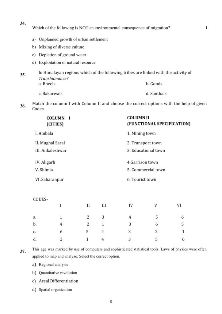 Geography SQP 08 min