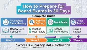 Student following a 30-day board exam preparation strategy with a daily study plan, revision schedule, and subject-wise tips for Class 10 and Class 12 board exams.