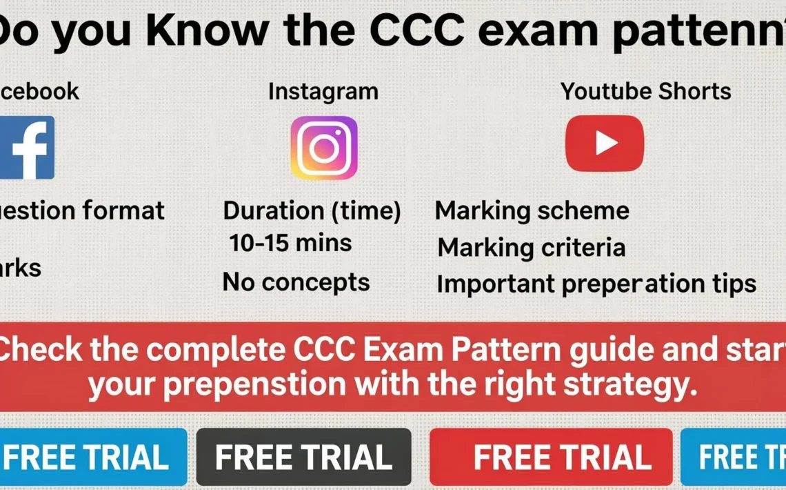 CCC Eligibility Criteria: A Complete Guide for NIELIT Aspirants 1 CCC Exam Pattern 2026 – NIELIT CCC Paper Pattern