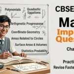 Infographic showing CBSE Class 10 Maths chapter-wise important questions covering Real Numbers, Polynomials, Trigonometry and other chapters for 2026 board exam preparation.
