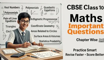 Infographic showing CBSE Class 10 Maths chapter-wise important questions covering Real Numbers, Polynomials, Trigonometry and other chapters for 2026 board exam preparation.