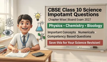 Infographic showing CBSE Class 10 Science chapter wise important questions for board exam preparation