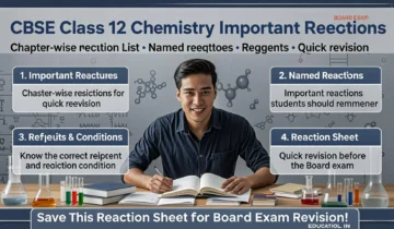CBSE Class 12 Chemistry Important Reactions