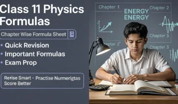A comprehensive cheat sheet displaying important Class 11 Physics formulas chapter-wise for CBSE, JEE, and NEET exam revision.