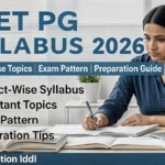 CUET PG Syllabus 2026 subject-wise details and exam pattern overview