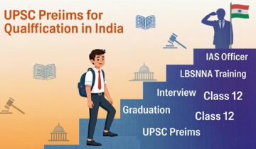 How to Become IAS Officer After 12th