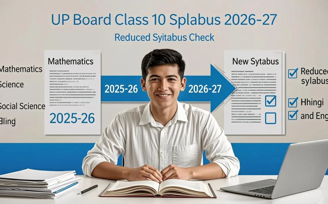 UP Board Class 10 Syllabus 2026-27 Official Status