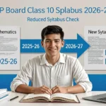 UP Board Class 10 Syllabus 2026-27 Official Status